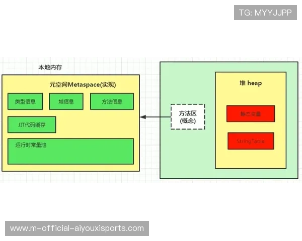 当前运营周期内多地运营方探索联名模式 带动区域间赛事粉丝的规模流动